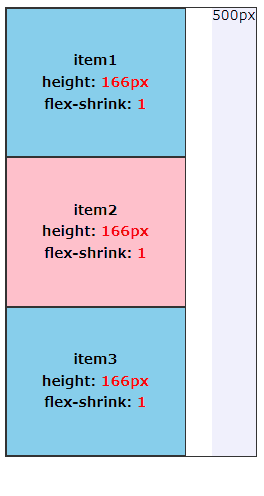 flex-shrink