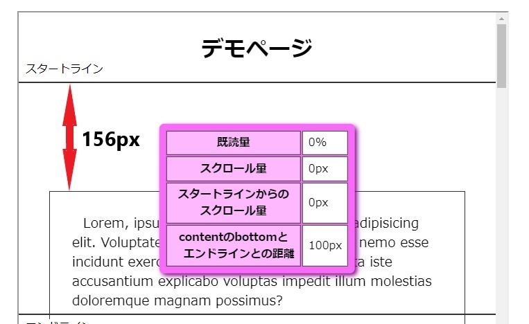 既読量をパーセンテージで