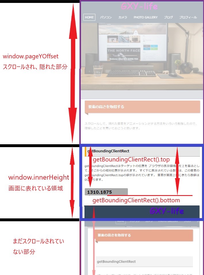 scroll 要素の高さ取得